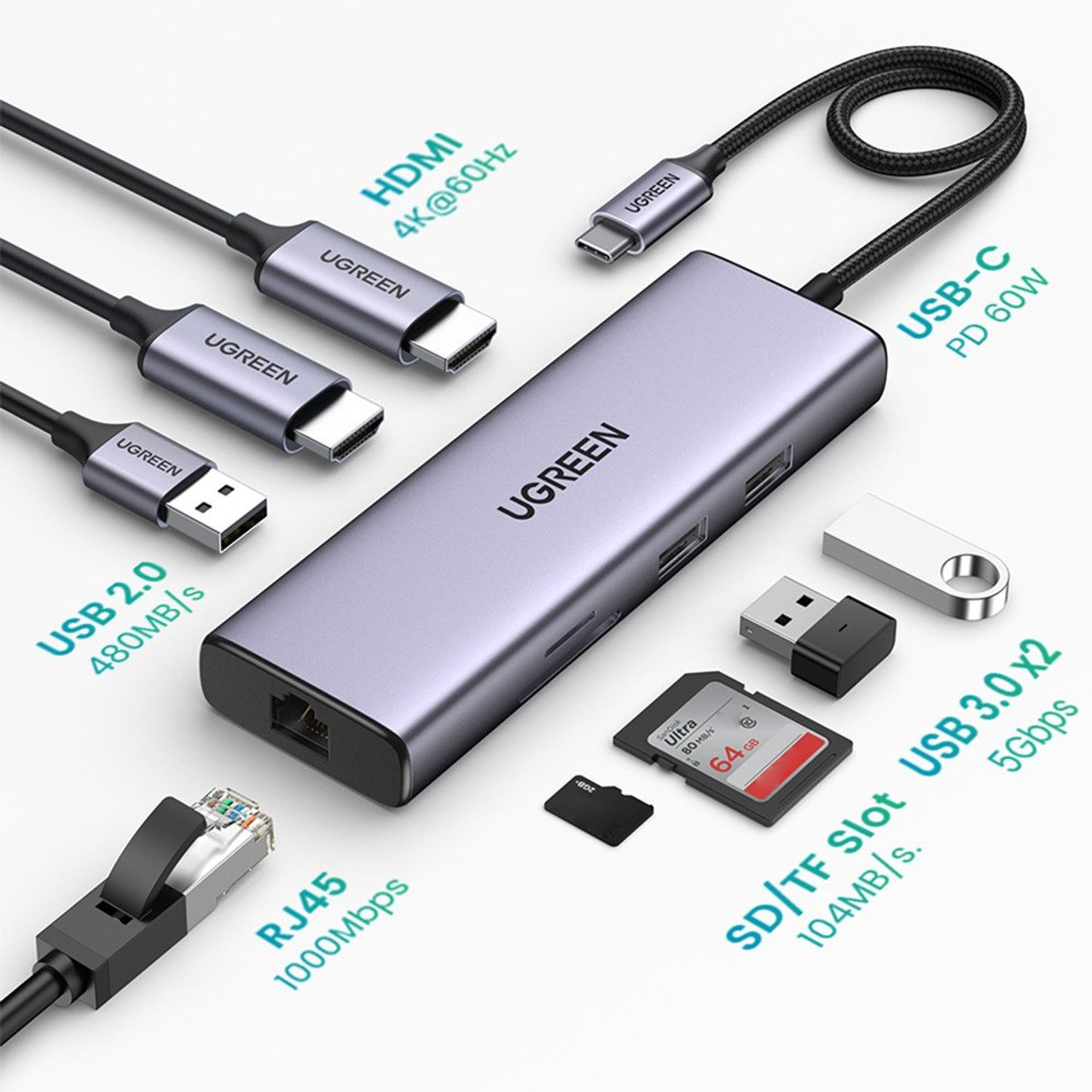UGREEN 9-in-1 USB-C Multifunction Adapter, USB-C to USB3.0 (2 Port) + USB-C (2 Port) + 4K HDMI + RJ45 Ethernet + SD & TF + PD Port Converter